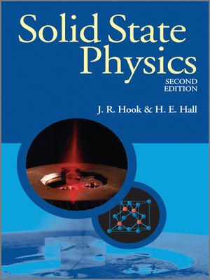 cover image of Solid State Physics